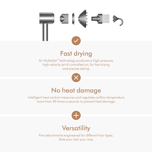 Dyson Supersonic¢â Hair Dryer