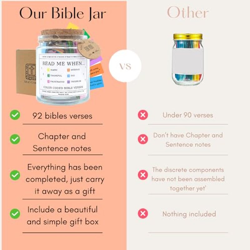 Badass Affirmation Jar, Daily Affirmation Jar for Women, Self Care Gifts for Women, Inspirational Jar, Motivational Cards, Friendship Elephant Ornament, White Elephant Gifts for Adults