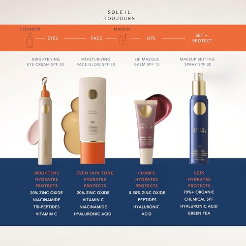Soleil Toujours Mineral Ally Daily Face Glow SPF 50