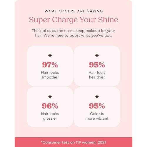 Glaze Super Gloss Color Conditioning Gloss ? Honey Blonde for Medium to Dark Blonde Hair ? Rinse Out Semi-Permanent Hair Gloss that Enhances Color and Boosts Shine & Hydration