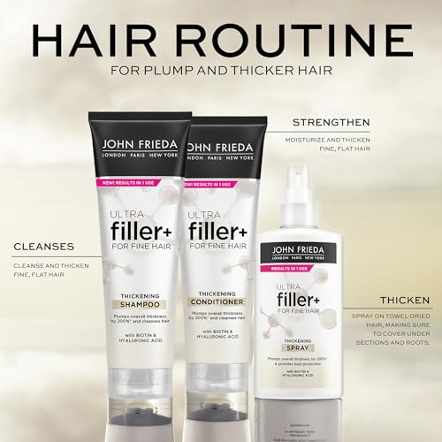 John Frieda ULTRAfiller+ Thickening Shampoo, Strengthening Shampoo for Damaged or Thin Hair, Infused with Biotin and Hyaluronic Acid to Strengthen Hair for Thicker Fuller Results, 8.3 Oz