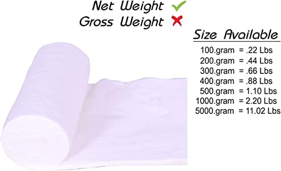 Absorbent Pure Cotton Roll 2.205 lbs Rolled Cotton Ball Multipurpose Soft Cotton use for Surgical First Aid Saloon Makeup Remover Beauty and Baby Care Pure Cotton Wool Roll 500 Gram (Pack of 4)