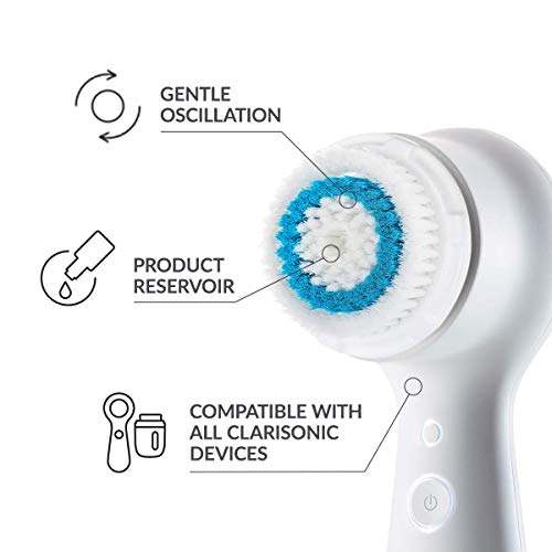 Evetree Brush Head Replacements Compatible with Clarisonic Mia 1, Mia 2, Mia Fit, Alpha Fit, Smart Profile Uplift and Alpha Fit, Deep Pore Facial 2 Pack(Deep Pore)