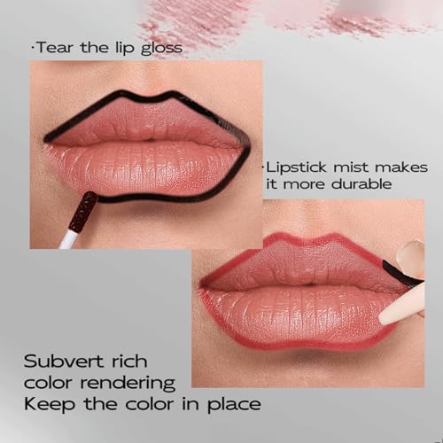 NYYQYYN Veldoro Lip Stain,Veldoro Peelix Peel off Lip Liner Stain,Veldoro Lip Stains For Women Peel Off (1#+2#+3#)