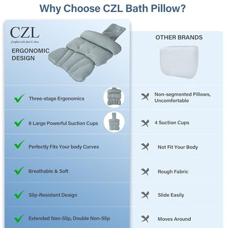Bath Pillow Bathtub Pillow for Tub Luxury Bath Tub Pillows for Tub Neck and Back Support with Soft Mesh Fabric and 8 Strong Powerfull Non-Slip Suction Cups Relaxing Bath Accessories Spa Gifts, Grey
