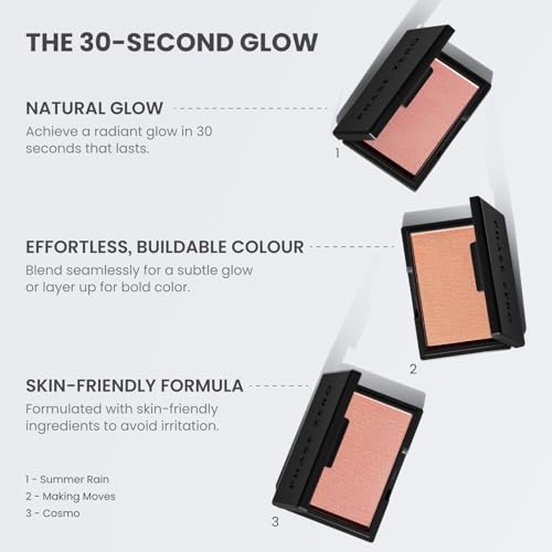 Phase Zero Makeup Powder Blusher - "Cosmo" - 4g / 0.141 oz - Full Coverage, Natural Blush - Soft, Buildable Pink, Coral, Peach & Golden Hues - Matte & Shimmering Shades Gives Cheeks a Radiant Glow