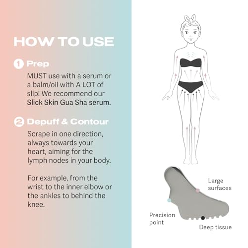 Sacheu Stainless Steel Body Gua Sha - Muscle Scraper, Fascia, Scar Tissue, Body Sculpting, Scraper Tool for Massage and Lymphatic Drainage, Deep Tissue Muscle Scraping