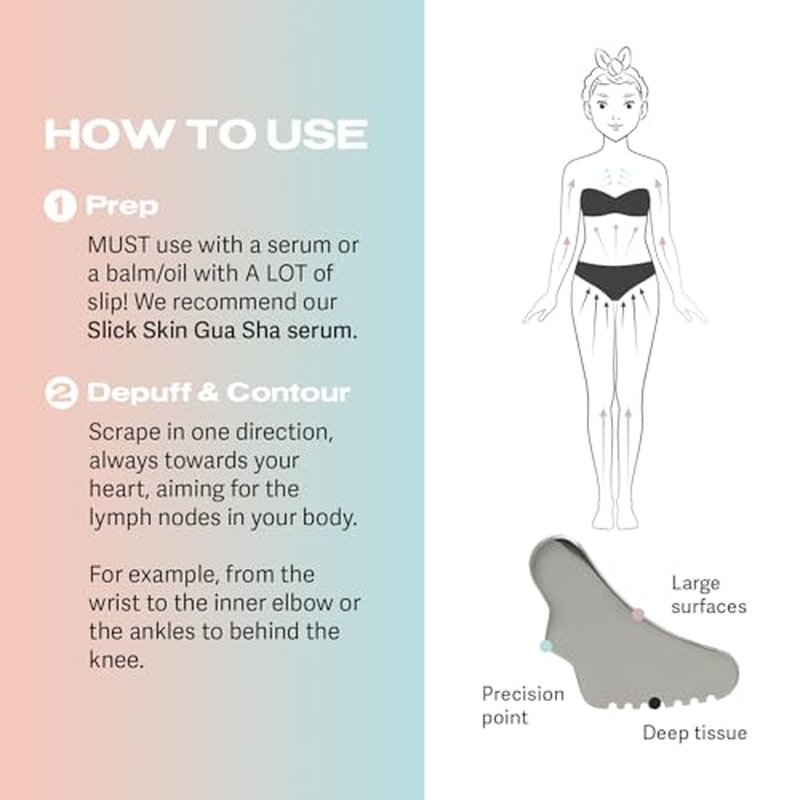Sacheu Stainless Steel Body Gua Sha - Muscle Scraper, Fascia, Scar Tissue, Body Sculpting, Scraper Tool for Massage and Lymphatic Drainage, Deep Tissue Muscle Scraping