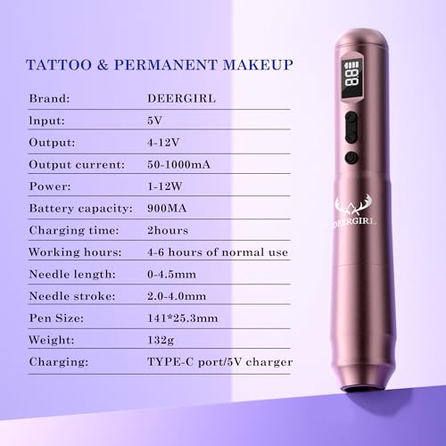 Wireless Machine Pen Kits (Rose Gold)