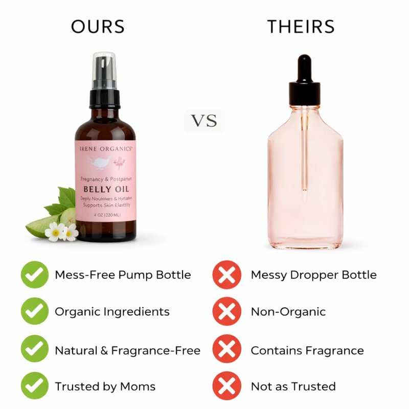 Irene Organics Organic Belly Oil for Pregnancy & Postpartum – Lightweight, Non-Greasy Stretch Mark Support Oil – Hydrating Vitamin E Bump Serum, Unscented & Pregnancy Safe