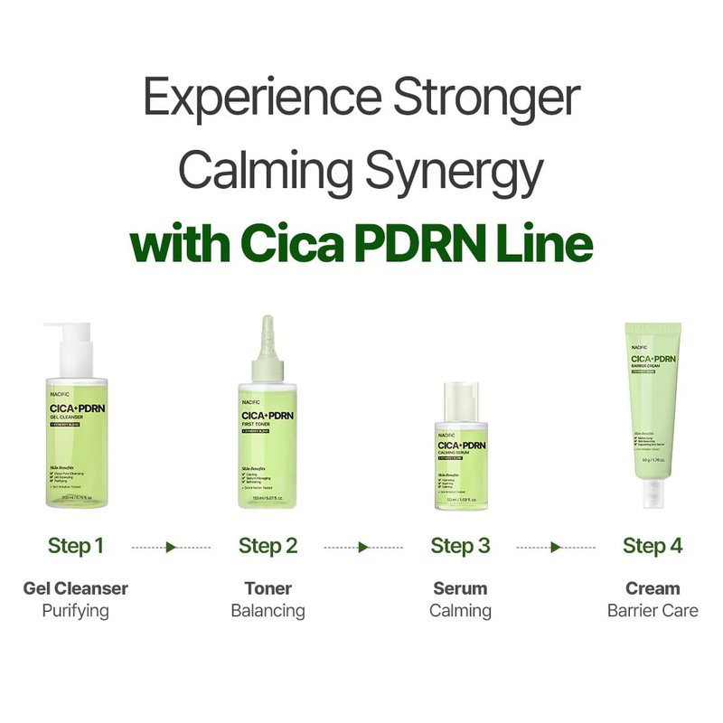 NACIFIC CICA PDRN First Toner 5.07 fl oz 150ml, Centella Asiatica & PDRN for Sensitive Skin, Cooling Spot Toner, Balancing & Soothing Korean Skincare