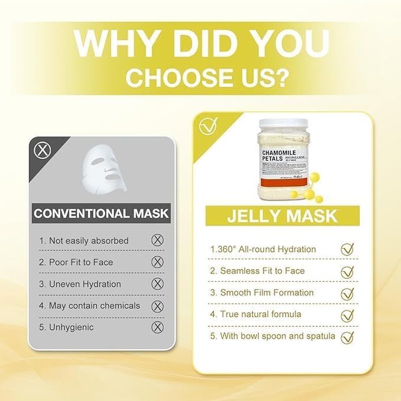 Jelly Face Mask - Hydrating Peel-Off Gel for Deep Skin Moisture | 23 Fl Oz Chamomile