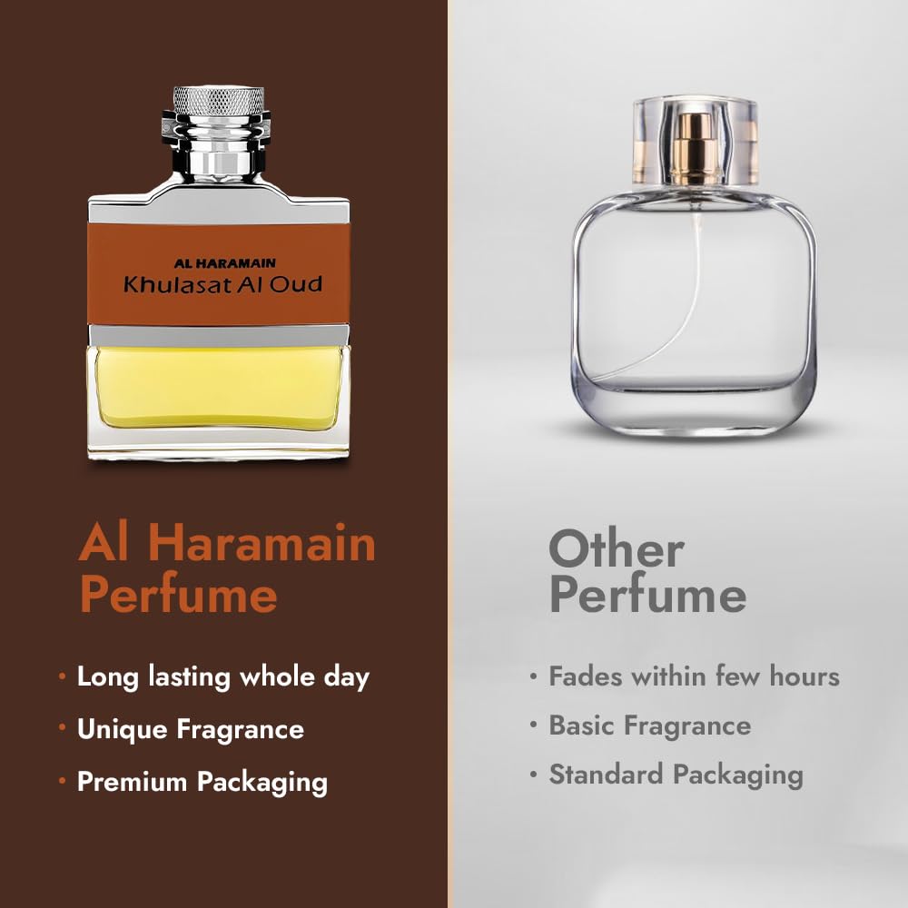 Al Haramain Khulasat Al Oud - Cologne for Men - Long Lasting Arabian Perfume for Men - Eau de Parfum Leather Fragrance with Rose, Amber and Musk- Arabic Perfume - 3.3 oz EDP Spray