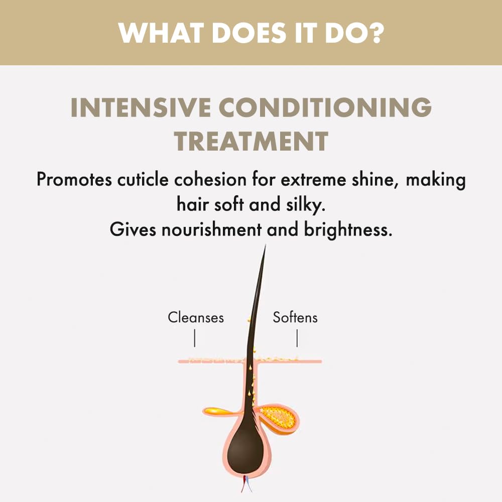 Alfaparf Milano Semi Di Lino Diamond Illuminating Hair Mask - Color Safe Deep Conditioner for Color Treated Hair - Adds Shine and Body - Sulfate, Paraben and Paraffin Free - Professional Salon Quality