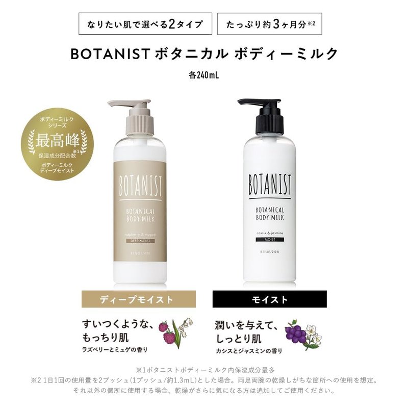 Botanist Hydrating Body Lotion for Women Sensitive Skin, Natural Body Moisturizer for Dry Skin, Full Body Lotion for Men | Moisturzing Japanese Skincare Ingredients, Cassis& Jasmine 8.1 Fl Oz MOIST