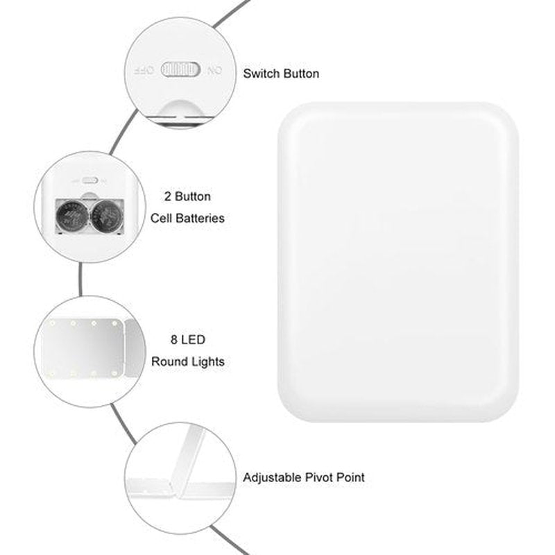 Kakuje Compact Mirror, 1X/3X Magnification LED Pocket Mirror with Nternal BIattery, Mini Mirror for Purse, Pocket,Travel and Present (White)