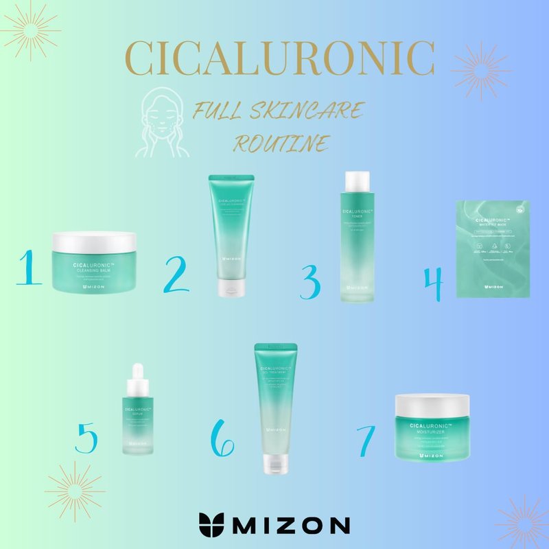 MIZON Cicaluronic Low pH Cleanser with Centella Asiatica Hyaluronic Acid BHA Sebum Care Blemish Care Dead Skin Cell Removal Korean Skincare (120ml/4.05fl oz)