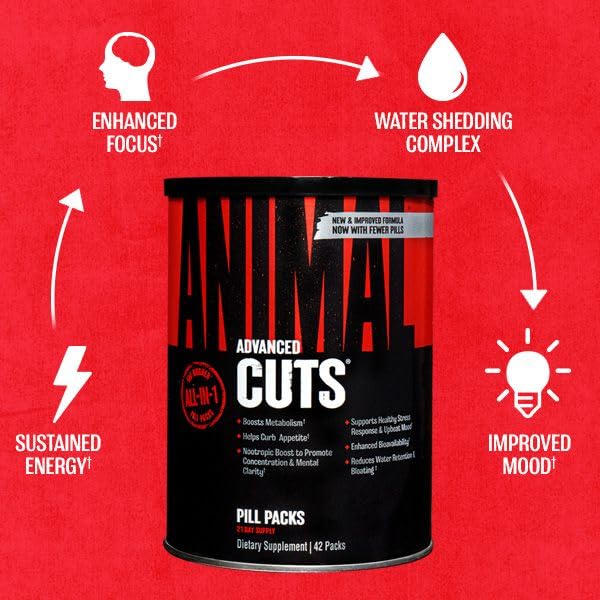 Animal Cuts Thermogenic Fat Burner - Weight Loss Pills for Women and Men for Metabolism, Energy, Focus, and Nootropic Brain Support with Raspberry Ketones Appetite Suppressant Diet Pills, 42 Packs