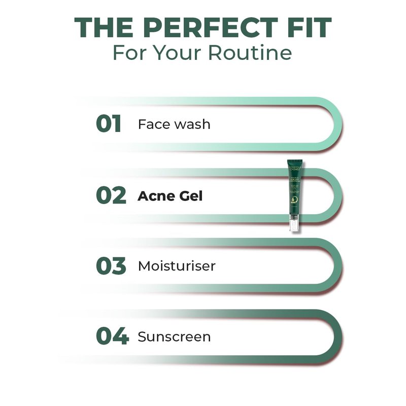 Acne Spot Corrector Gel Serum