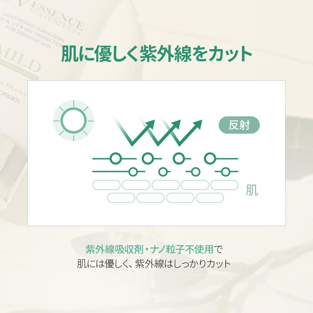 d'Alba Italian White Truffle Waterfull Mild Sunscreen, Vegan Skincare, Mineral Sunscreen with SPF 50+ PA++++, Non-Nano Sunscreen Suitable for Sensitive Skin, Gentle and Light Finish