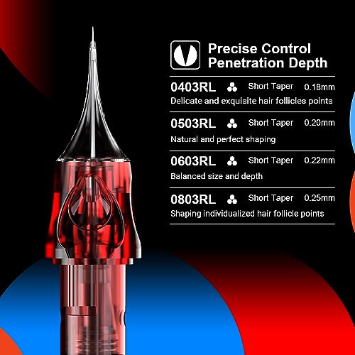CNC 17RM Tattoo Needles Cartridge 20Pcs #10(0.30mm) Disposable Needles Round Magnum EN04-20-1017RM