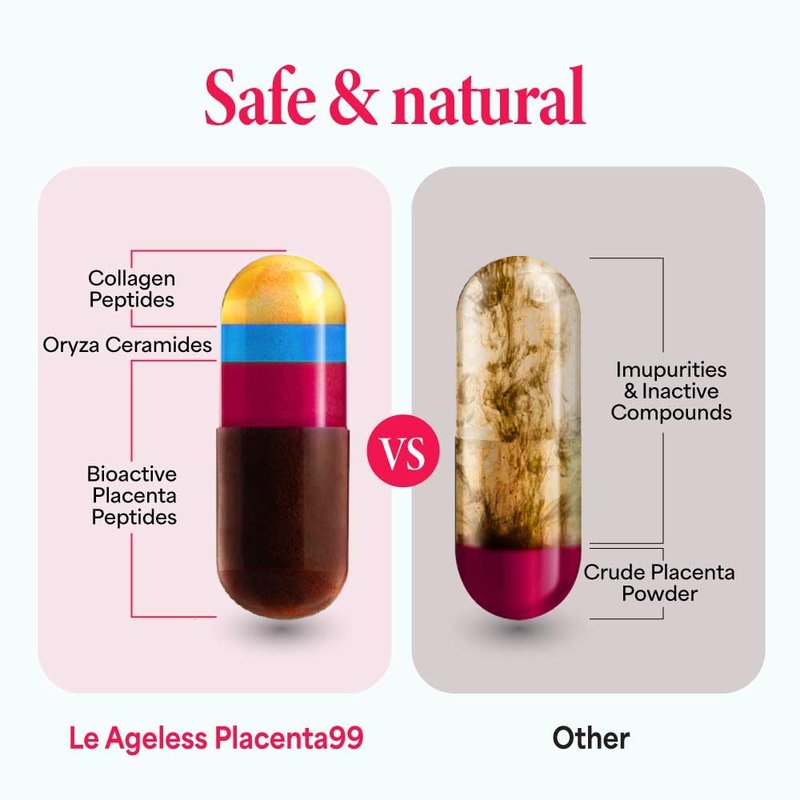 LABO Nutrition Le Ageless Placenta 99 with Ceramides -Placenta Supplement with Collagen Peptides, Oryza Ceramides-Skin Regeneration, Hydration, Anti-Aging Wrinkle Support, Immune Health, 60 Capsulesx3
