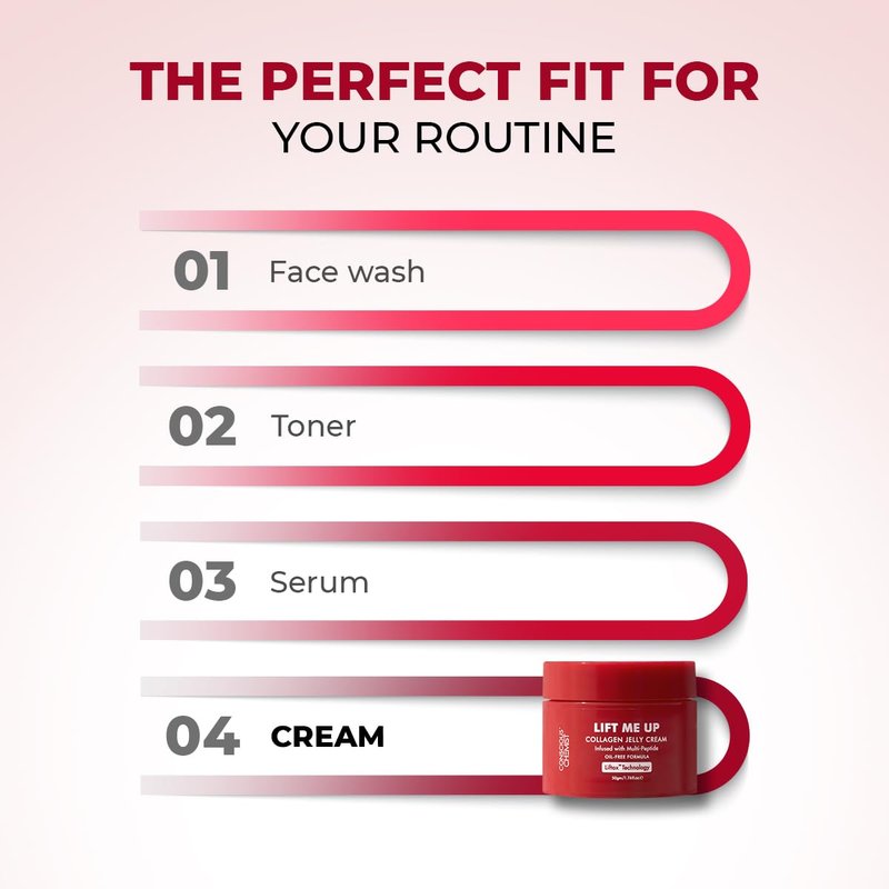 Conscious Chemist Collagen Jelly Face Cream Niacinamide & Hydrolyzed Collagen Powered by 6 peptides & Liftox technology Sagging, Fine lines & Dullness Anti-Aging Moisturizer 50 ml (Pack of 1) Red