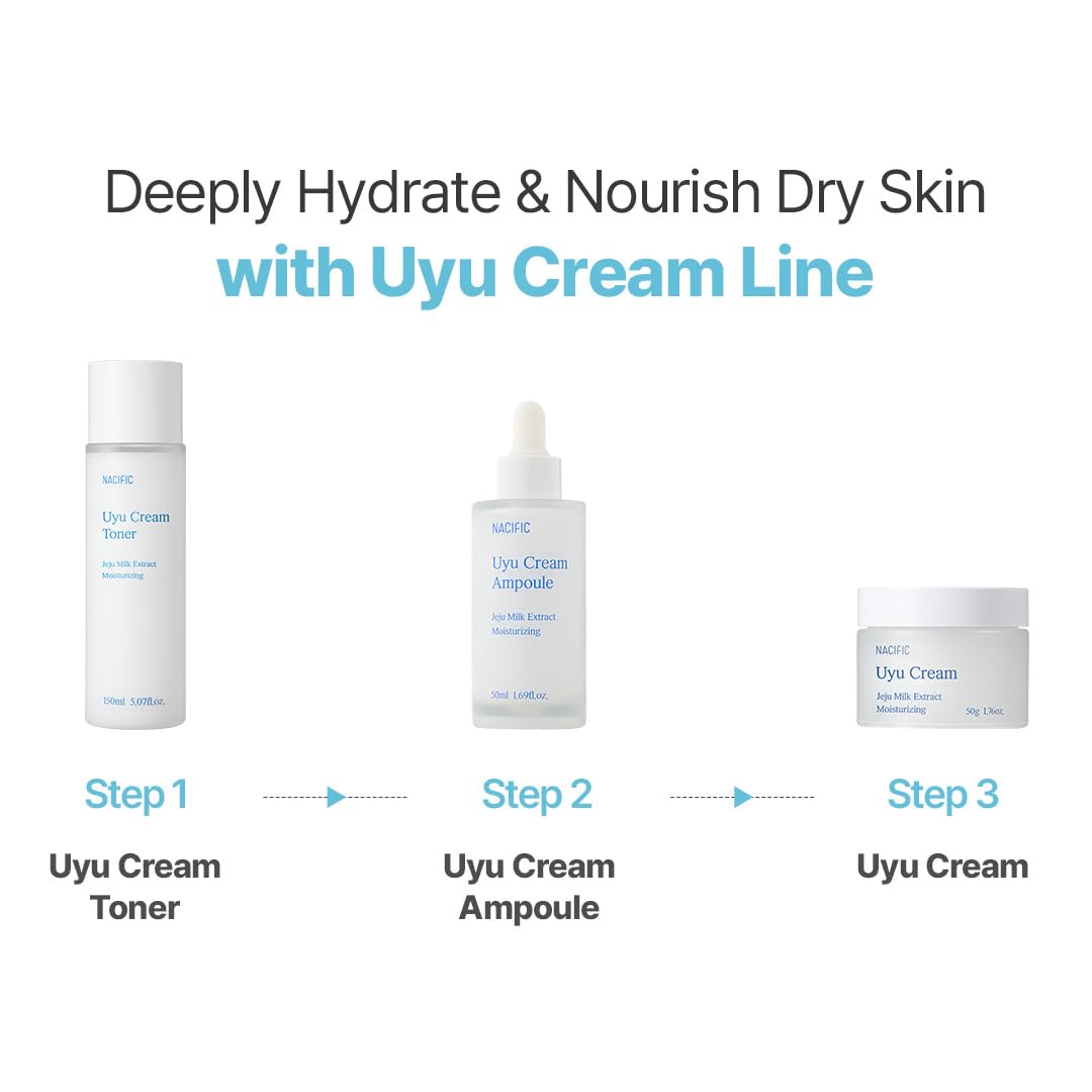 NACIFIC Uyu Cream Toner with Jeju Milk Extract 15%, Ceramide 5 Complex, Milky Hydrating Toner for Dry & Sensitive Skin, Skin Barrier Support, Long-Lasting Moisture Barrier, 150ml