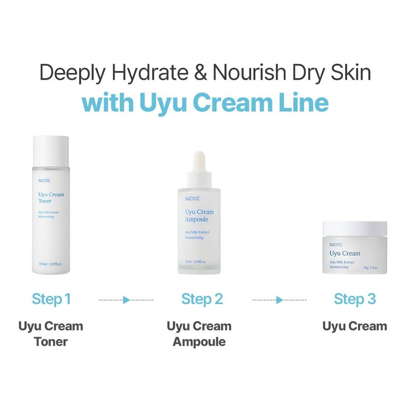 NACIFIC Uyu Cream Toner with Jeju Milk Extract 15%, Ceramide 5 Complex, Milky Hydrating Toner for Dry & Sensitive Skin, Skin Barrier Support, Long-Lasting Moisture Barrier, 150ml
