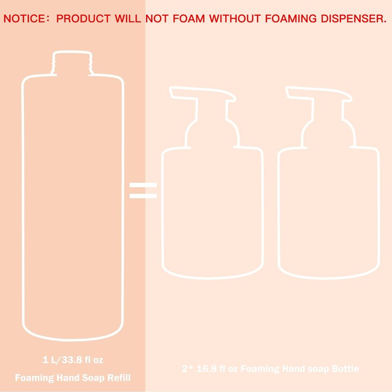 ROMIIE ZOI Foaming Hand Soap Refill, Aloe Vera, Gentle & Moisturizing Formula, 1 L/ 33.8 FL OZ