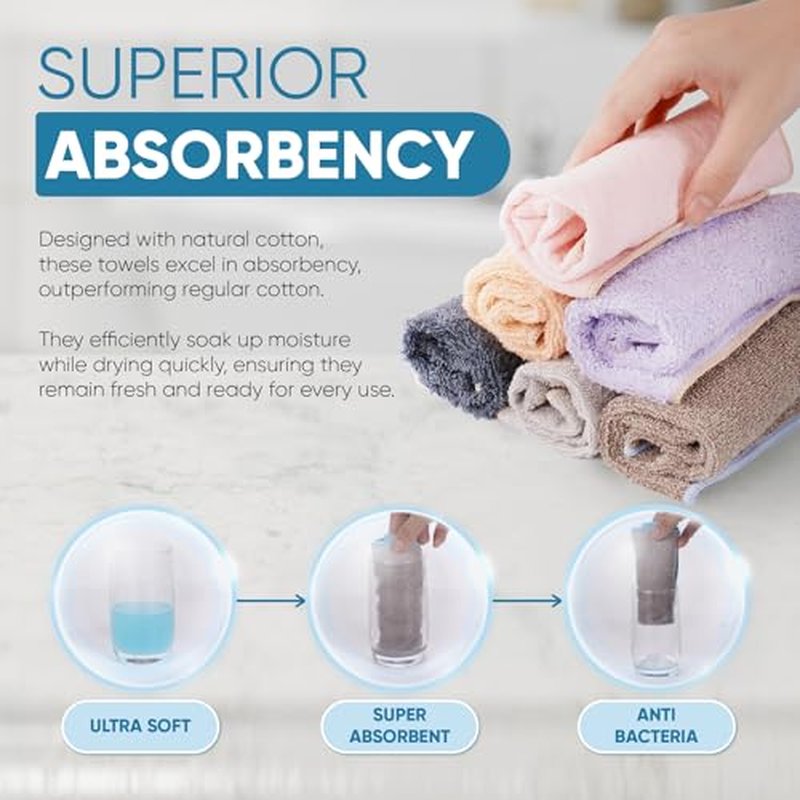 SUMSOFT Cotton Washcloths Towel Set 15 Pack 10"x10" Soft Face Cloths for Washing Face, Multi-Purpose Fingertip Wash Cloths for Showering, Hotel, Spa, & Kitchen