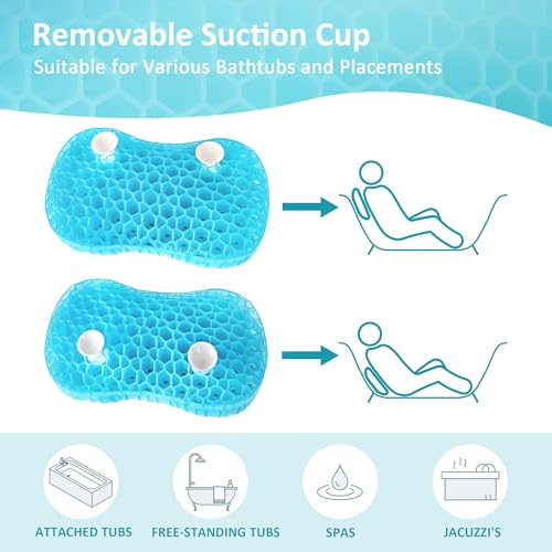 Sunlit Bath Jello Mini Gel Bath Pillows, Lumbar Pillow for Bathtub, Back Support Pillow, Gel Pillow with Non-Slip Suction Cups for Lumbar, Back Rest Support, Fits Curved or Straight Back Tubs, Aqua