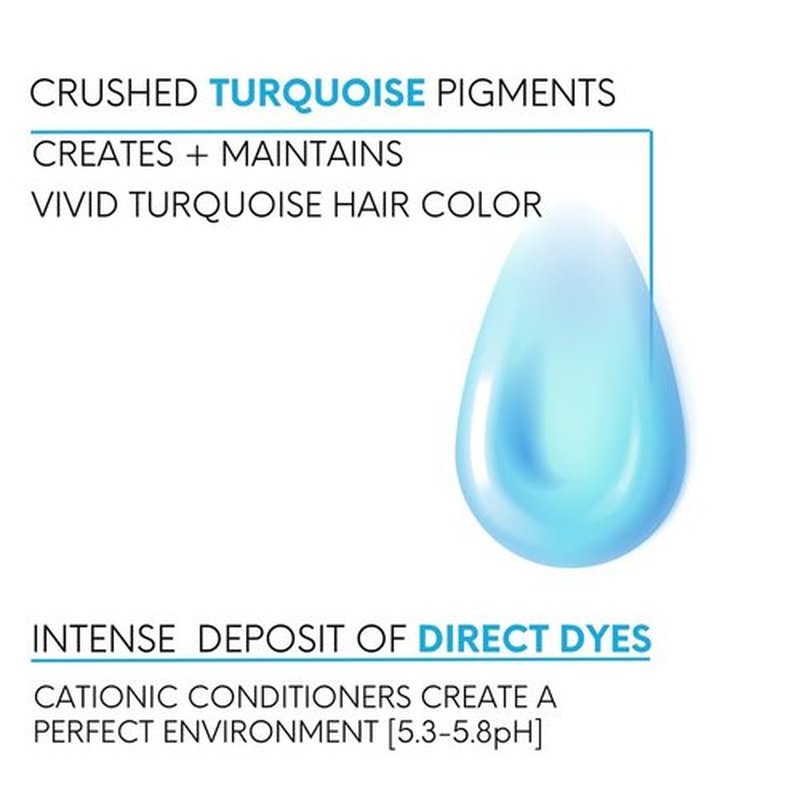 Watercolors Intense Color Depositing Shampoo, Semi Permanent Hair Color 8.5 fl oz - TURQUOISE