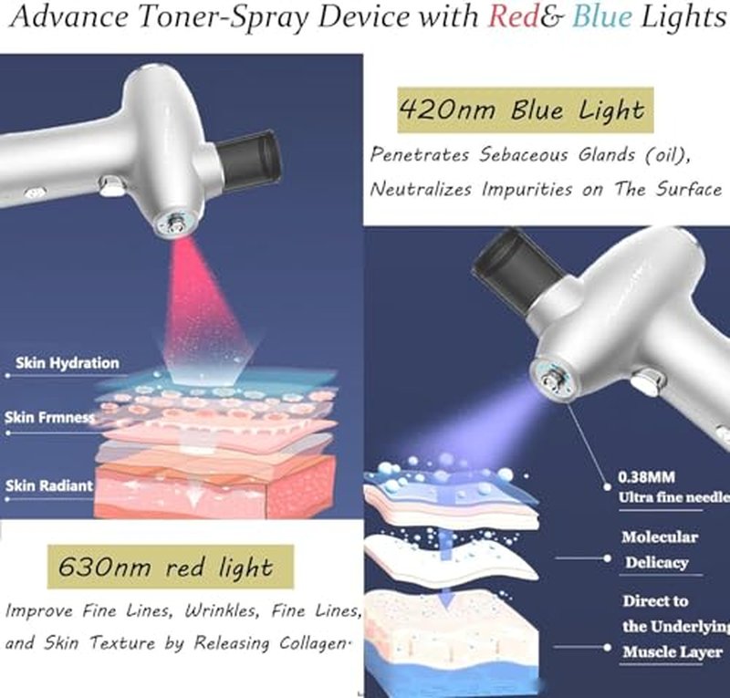 Boca Story Nano Ionic Facial Steamer Deep Cleansing face to Remove blackheads Tighten Skin A face Steamer with humidification, Maintenance,Hydration & Pore unclogging Effects Better Absorbency (Gray)