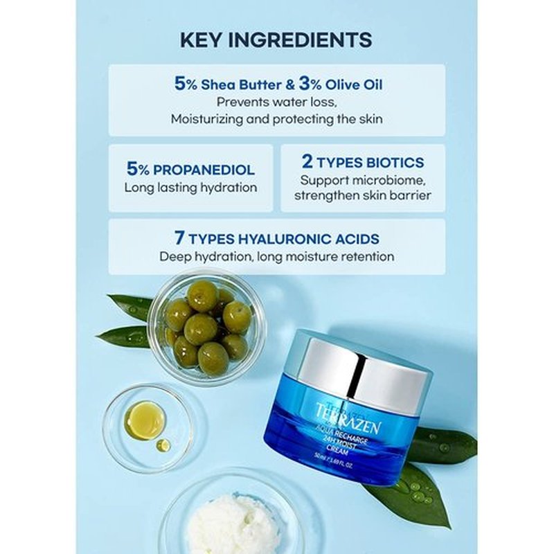 Terrazen Aqua Recharge 24H Moist Cream, 1.69 fl.oz. (50ml) - Korean Face Moisturizer, K Beauty, Hydrating cream, Hyaluronic acid, Biotics Intense Moisturizer