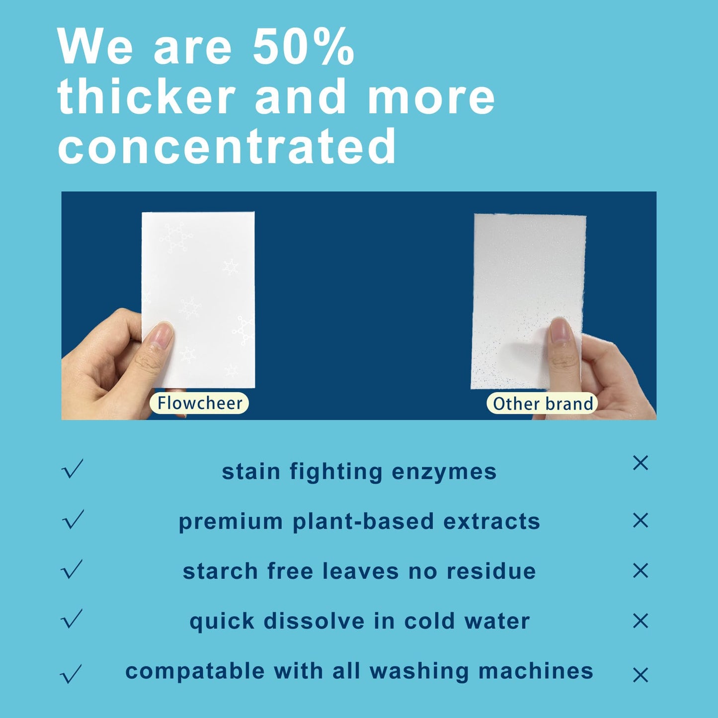 Flowcheer Laundry Detergent Sheets Travel Pack - 5 sheets 10 Loads Lavender Scented - travel laundry detergent, Camping Traveling, No Plastic Jug, All Washing Machines, Hand Washing