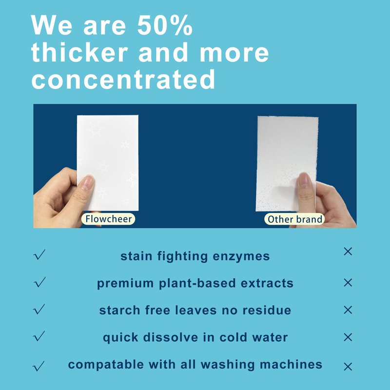 Flowcheer Laundry Detergent Sheets Travel Pack - 5 sheets 10 Loads Lavender Scented - travel laundry detergent, Camping Traveling, No Plastic Jug, All Washing Machines, Hand Washing