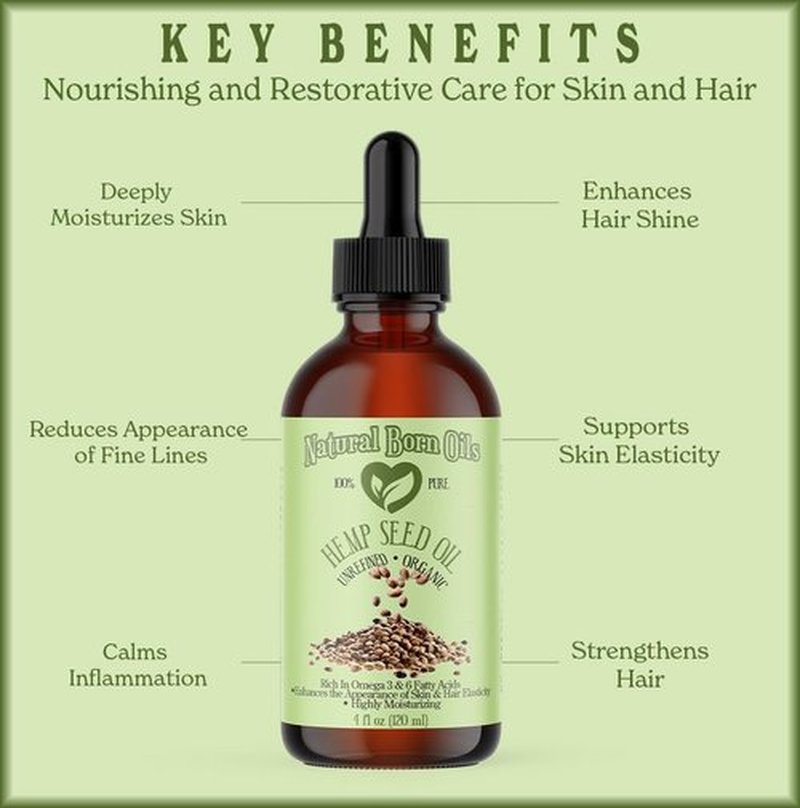 Natural Born Oils Hemp Seed Oil, 2oz, Organic, Cold-Pressed, Rich in Omega Fatty Acids, Ideal for Skin Hydration, Hair Growth