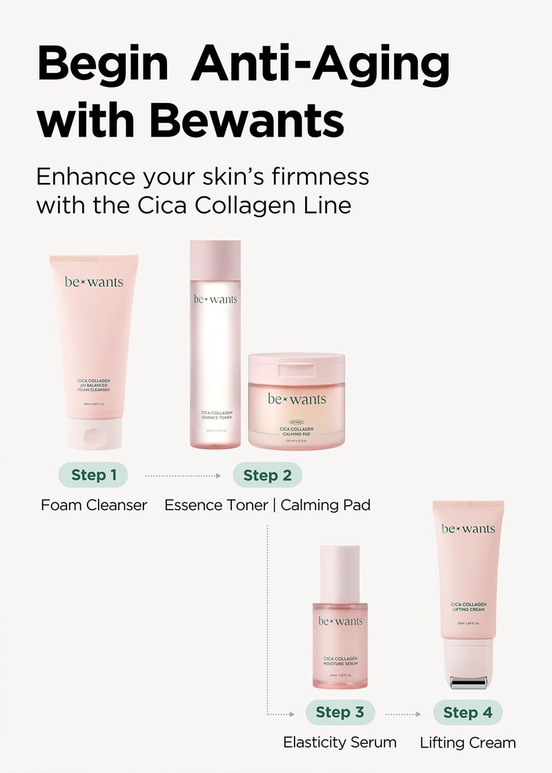 bewants Gua Sha Neck Cream Roller, Korean Neck Cream with Massage Roller, Rapid Lift Neck Serum Roll On, Moisturizer for Tightening Skin with Centella Asiatica (1 Pack)