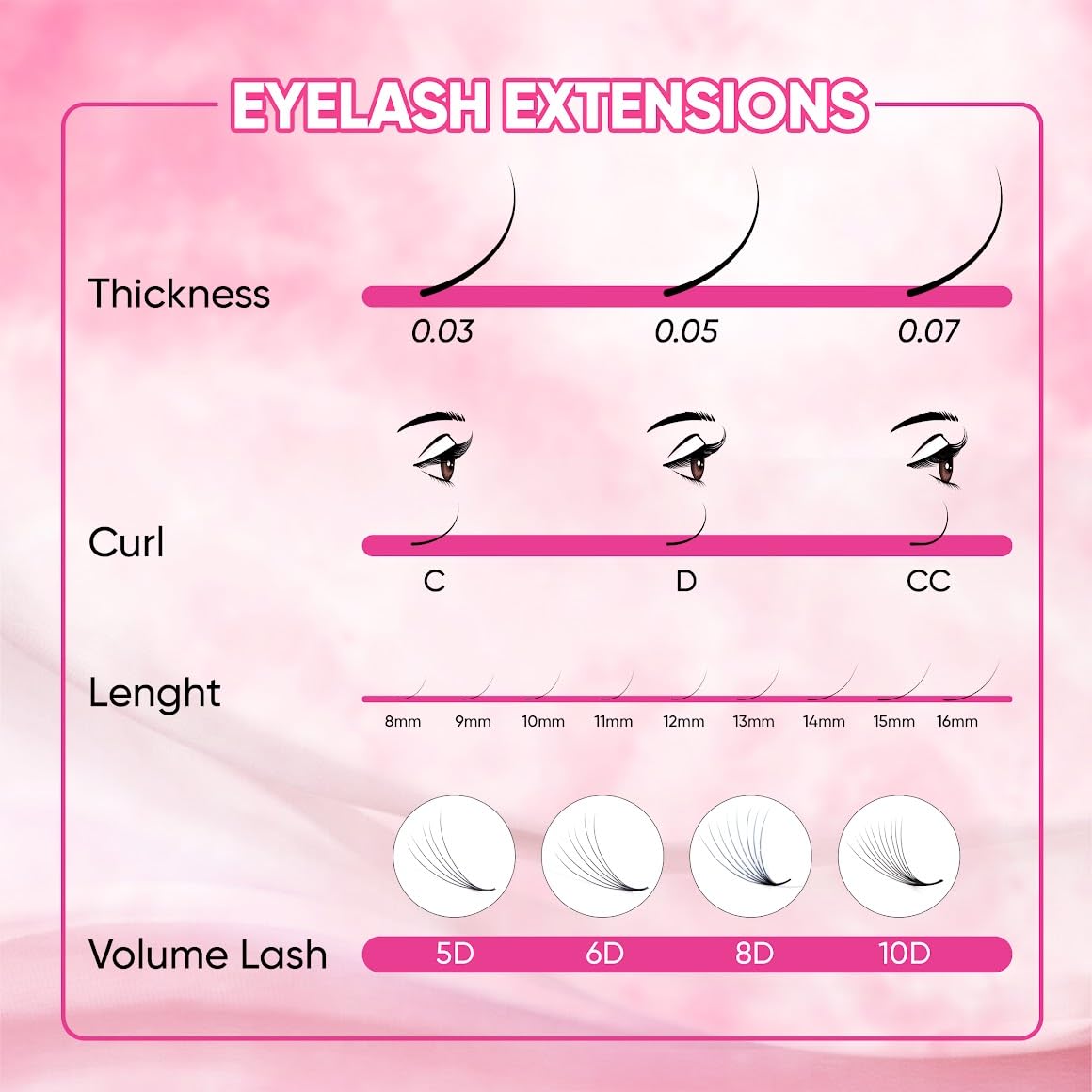 ROSE GIRL 500 Ultra Speed Promade Fans-Natural Look Handmade Volume Eyelash-Narrow Loose Eyelash 3D-16D C CC D Curl-False Lashes Extensions-Thickness 0.03~0.1mm-8~20mm Length(10D-D-0.03 (14 mm))