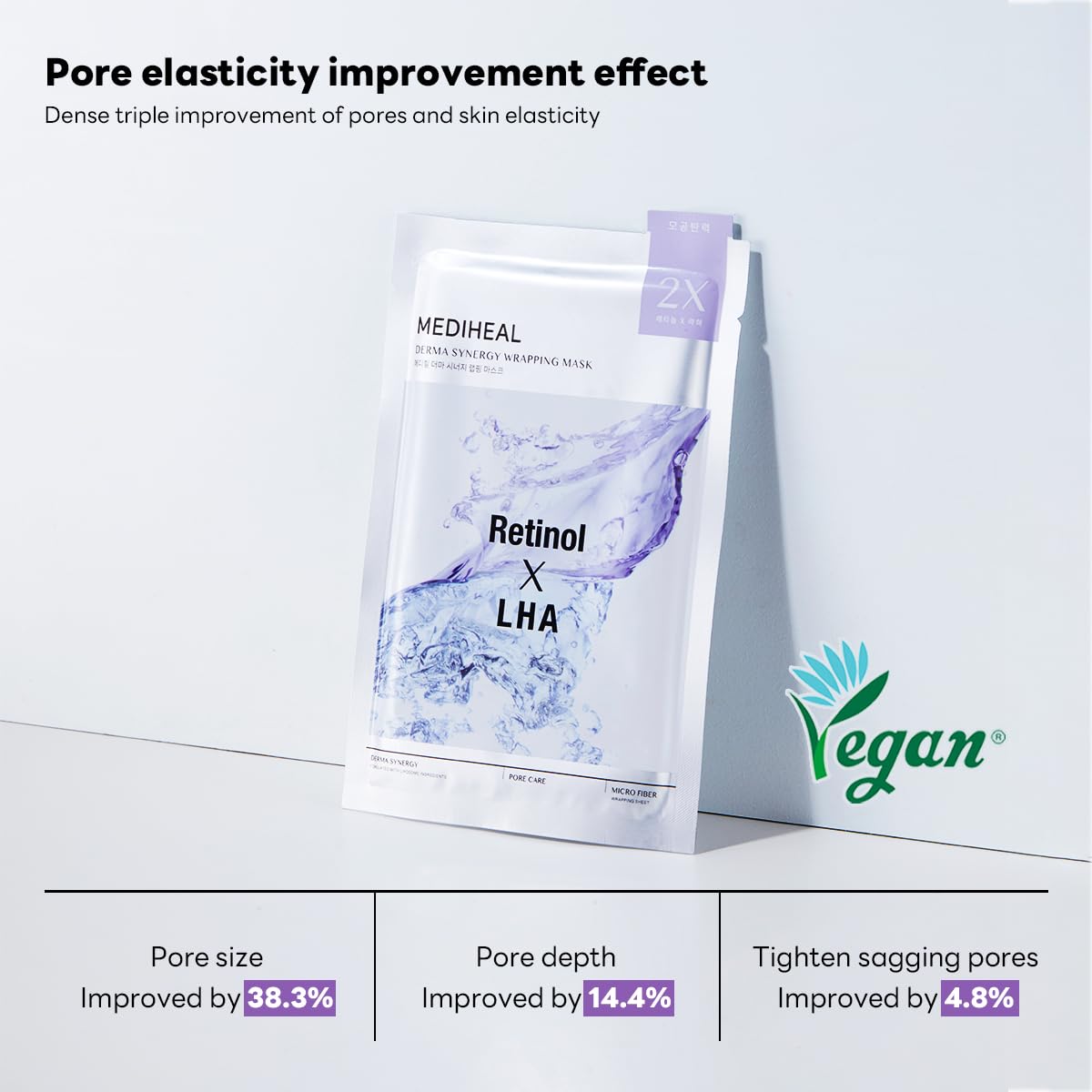 Derma Synergy Wrapping Mask (10 Packs) - Pore Elasticity & Skin Balance with Retinol