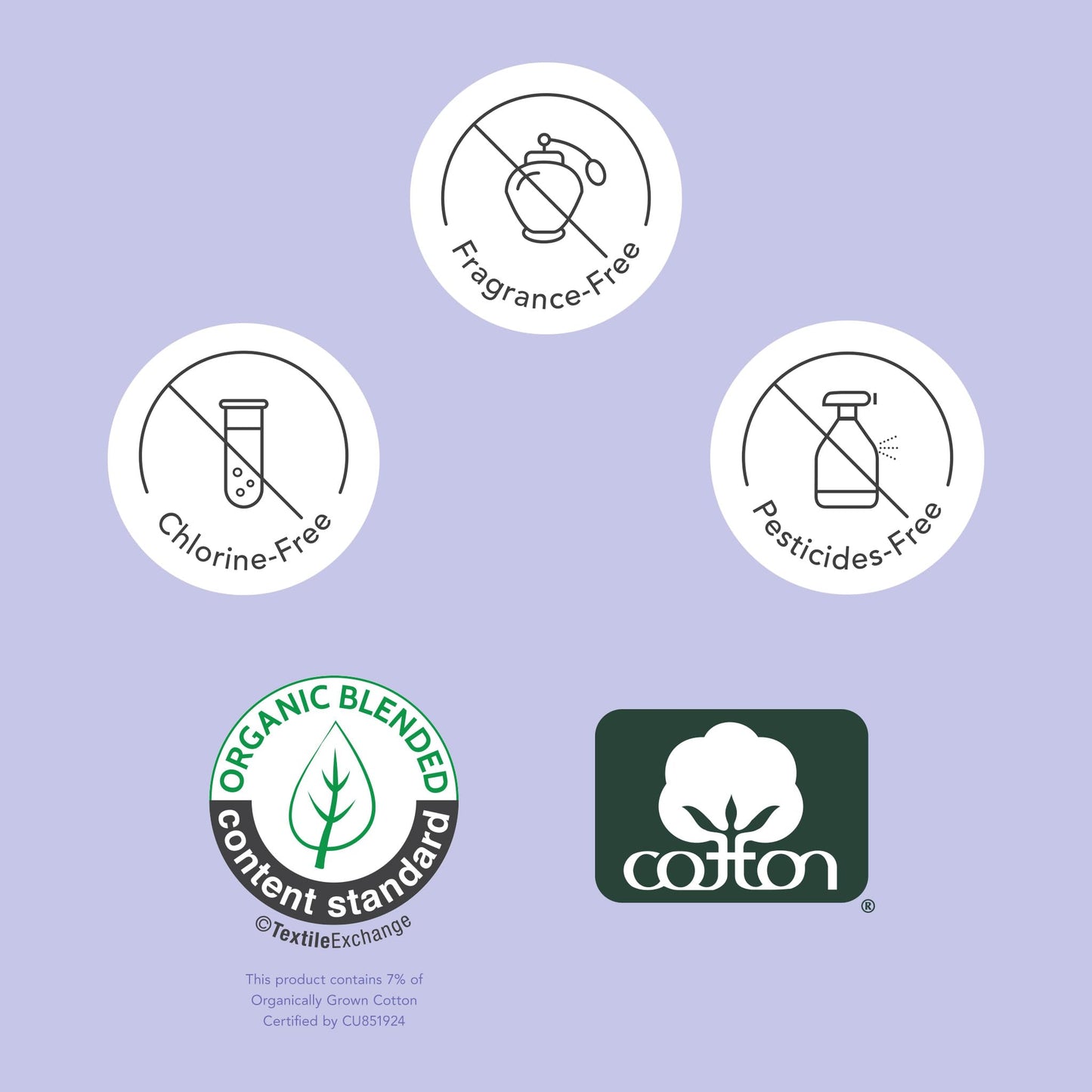 Rael Disposable Period Underwear, Organic Cotton Cover (Size S-M, 20 Ct)