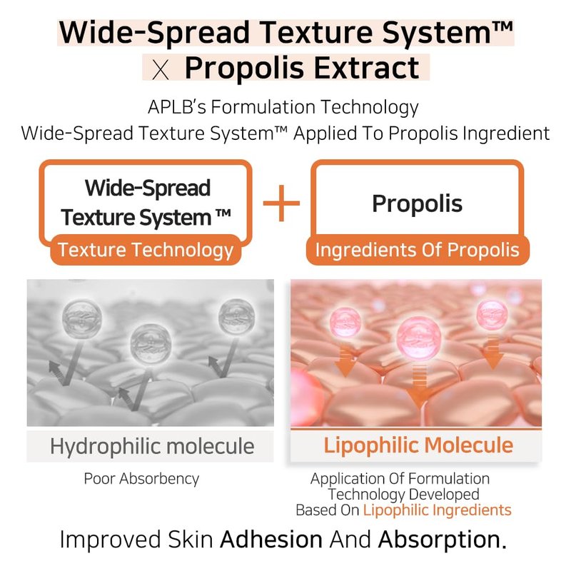 APLB Bakuchiol Propolis Ampoule Serum | BAKUCHI PRO CEN™ 30.7% 1.35 FL.OZ/Korean Skincare, Wrinkle care, Elasticity care, Revitalize for gentle and improve skin texture