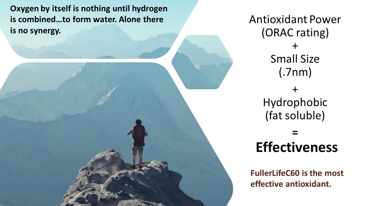 Carbon 60 Antioxidant Dissolvable Strips | Immunity Booster | Pure 99.99% C60 Solvent Free | Not C60 in Olive Oil | Fully Dissolved & Dispersed Solubilized C60