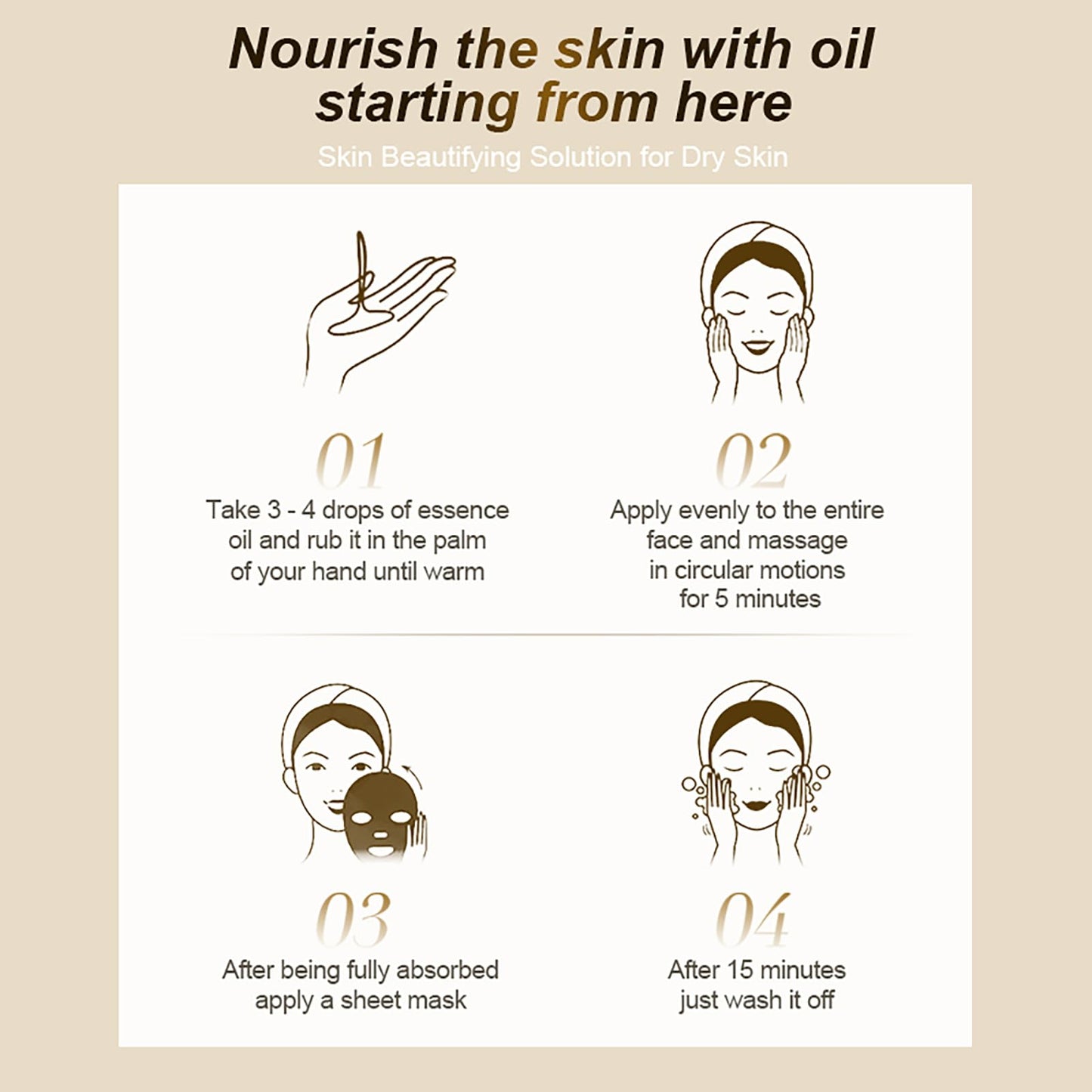 PORCOPE Facial Moisturizing Essence Oil - Facial repair, Anti-Aging and Moisturizing Facial Serum Contains Squalane Vitamin E and Plant Essential Oils Effectively Protect Your Skin (1 pack)