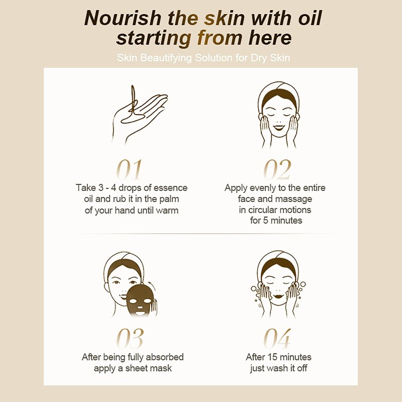 PORCOPE Facial Moisturizing Essence Oil - Facial repair, Anti-Aging and Moisturizing Facial Serum Contains Squalane Vitamin E and Plant Essential Oils Effectively Protect Your Skin (1 pack)