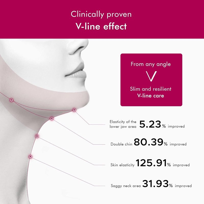 Anacis Advanced Set Neck Cream Serum Facial Belt Works for Visible Correction of Neck, Chin and Jawline - Fine Lines - Wrinkles - Sagging Skin (Serum Belt Cream)