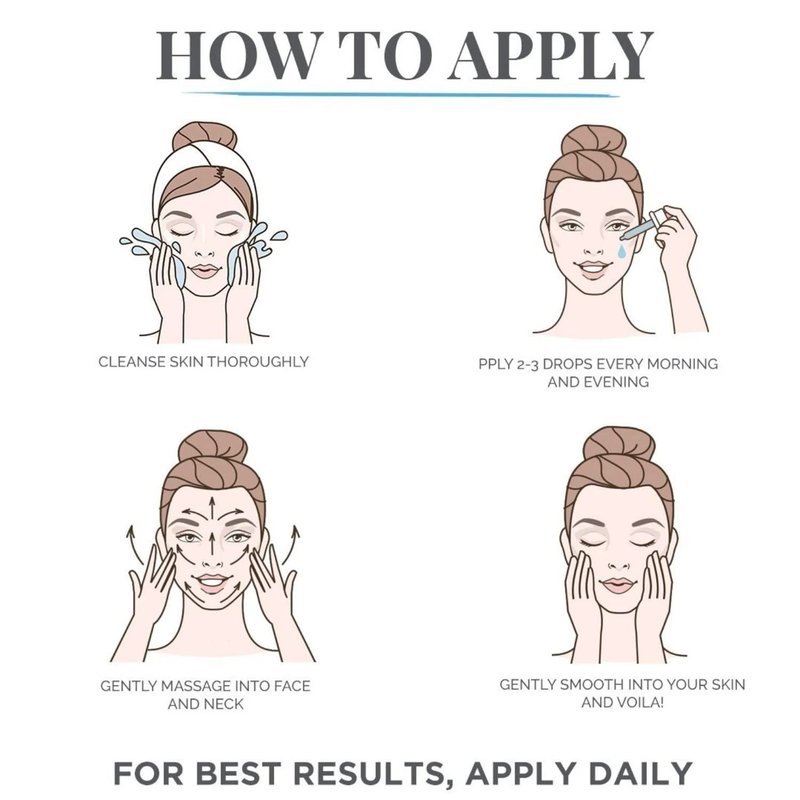 nuorganic Hyaluronic Acid + B5 + Plant Stem Cells: Skin Feels Hydrated, Plumper, Dewy and Rejuvenated - PhytoCellular Science + Multi Molecular + 100 Hour Hydration + Better Skin in 7 Days