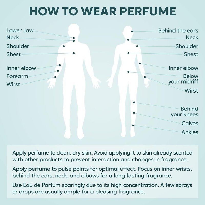 TWINS Impression of Bac. Rou. 540 Perfume for Men | Extrait de Parfum | No.11161 | 3.4 Fl Oz / 100 ml