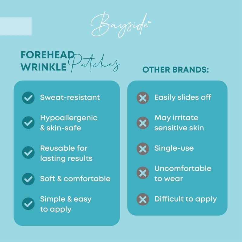 Forehead Wrinkle Patches Reusable | Non-Invasive Wrinkle Treatment for Fine Lines | Works with Face Lift Tape and Eye Patch Kits | Long-Lasting, Gentle Skin Care Solution | Includes Storage Tin